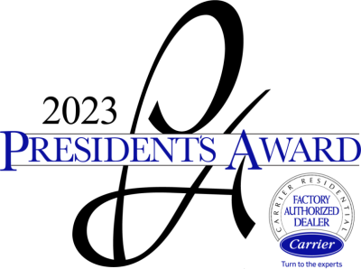 President Awards 2023